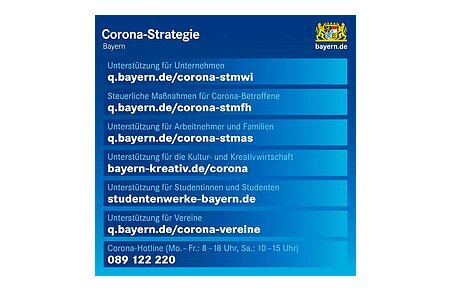 Corona-Strategie Bayern - Unterstützug und Hilfe