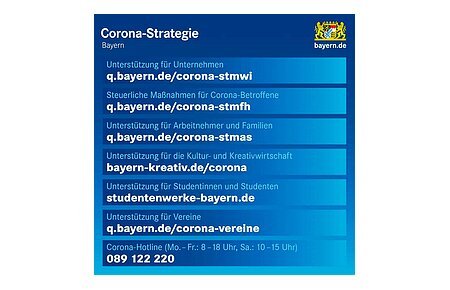 Ein Informationsplakat zur Corona-Strategie in Bayern aus dem Jahr 2021 mit verschiedenen Unterstützungslinks und einer Hotline-Nummer.